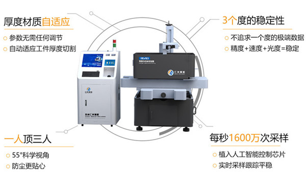 線切割機床備件批發