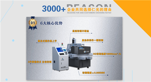 線切割機床批發(fā)市場