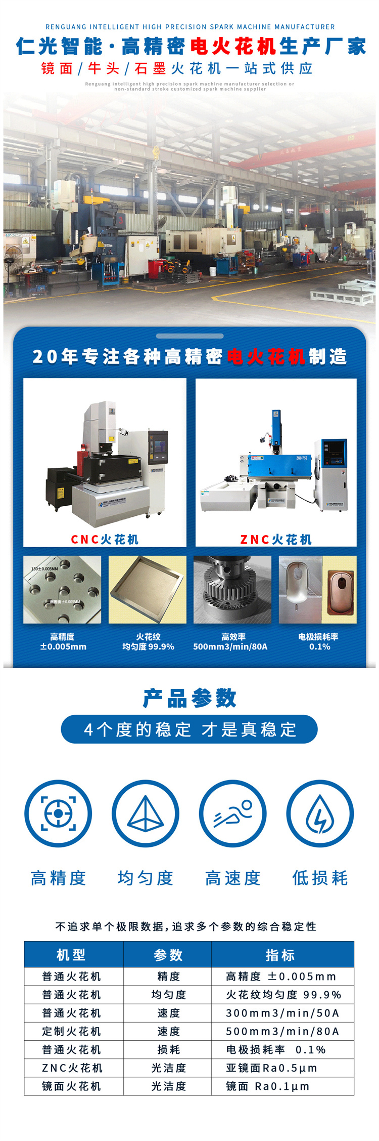 電火花機與放電機區別